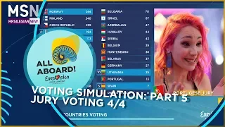 Eurovision Song Contest 2018: Voting simulation (Part 5) - Jury voting 4/4