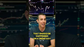 Master Market Trend Days With These 3 Trading Tools | FREE 90-Minute Course