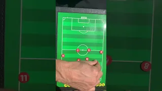 🔝 Sistema de juego 1-4-4-2 en fútbol (pequeños detalles)