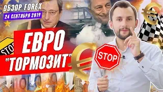 Прогноз по рынку форекс на 24.09 от Тимура Асланова