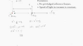 Lorentz Transform