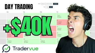 +$40,000 PER MONTH  |  DAY TRADING STOCKS