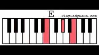 Play Lady GaGa - Poker Face - Piano Chords