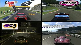 Tracks I'd like to see come back to GT7 (GT6 Edition)