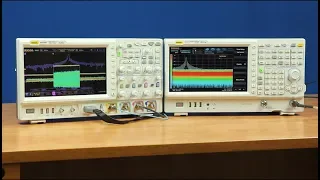 Multi-Domain Analysis