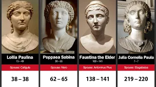 Timeline of Roman and Byzantine Empress Consorts