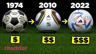 Why Each World Cup Has A New Ball - Cheddar Explains