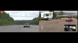 Moose test Porsche 911 2019 vs ВАЗ 2109 (лосиный тест)