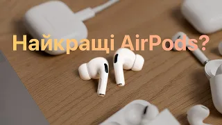 AirPods Pro 2 з USB-C: Явний Переможець