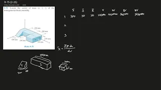 9-75 Locate the center of mass (x, y, z) of the  homogeneous block assembly.