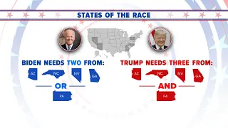 Election 2020 update: Biden takes lead in Pennsylvania and Georgia | ABC7