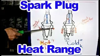Understanding Spark Plug Heat Range
