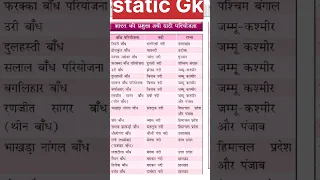 SSC GD GS Class | SSC GD 2024 GS PracticeSet 18, SSC GD GK/GS PYQ's, GS By Rajkumar Sir