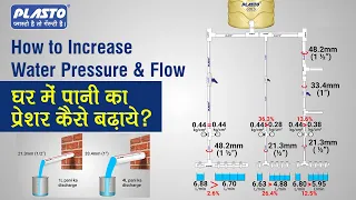 How to increase water pressure at home | घर में पानी का प्रेशर कैसे बढ़ाये | Water Pipeline Fitting