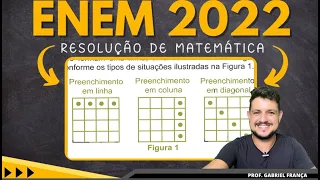 Enem 2022 - PROBABILIDADE -  Em um jogo de bingo, as cartelas contêm 16 quadrículas dispostas em