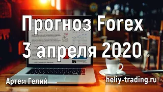 Прогноз форекс на 3 апреля 2020