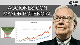 📊 ¿Merece REALMENTE la pena INVERTIR en SMALL CAPS? | Reflexiones #007