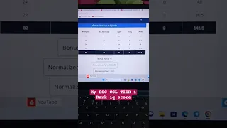 My SSC CGL 2023 Tier-1 Marks🔥|Hardest shift|Normalisation+Rank IQ score?💯🥵|#ssc#ssccgl#sscchsl