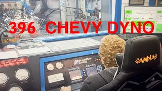 DYNO RUN CHEVY 396