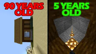 illusions at different ages