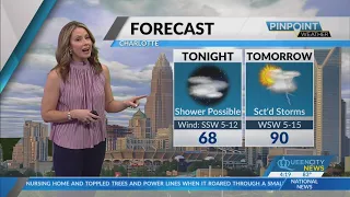 Tuesday Evening Forecast | May 7, 2024