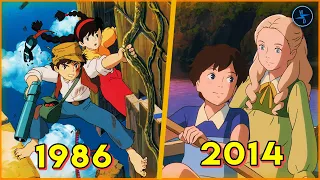 All Studio Ghibli's Movies In Chronological Order (1986-2026)