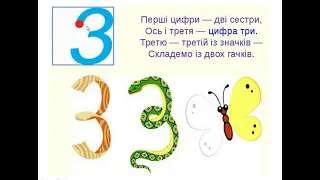 Цифра 3  Склад числа 3