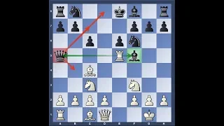 Dirty Chess Tricks 58 (Exchange Sac in Scandinavian)