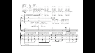 SCHERZO FOR MOTORCYCLE AND ORCHESTRA Score Reduction and Analysis