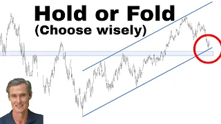 SP500's Key Moment | What You Do NOW Is Critical | Stock Market Technical Analysis