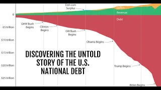 U.S. Debt Crisis: History, Impacts & Global Repercussions