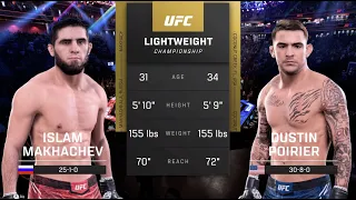 UFC 302 Islam Makhachev vs Dustin Poirier UFC 5 LW Championship Fight Simulation 🇷🇺🇺🇸👊🎮