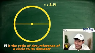 Circumference of a Circle | MathDali LIVE