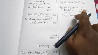 Trading and Manufacturing Account (Simple explanation with solved problem) :-by kauserwise