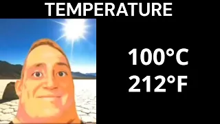 Mr Incredible becoming Cold to Hot (Temperature)