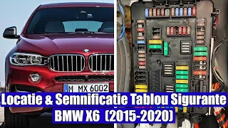 Locatie si semnificatie / explicatie Tablou Sigurante si Relee BMW X6 M50D F16 (2015-2020)