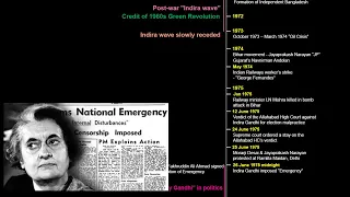 Summary of Emergency Period (1975 – 1977) in India | Rise and Fall of Indira Gandhi