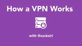 How a VPN Works