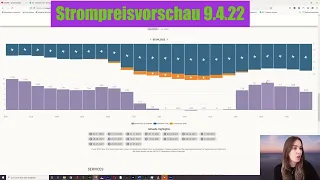 #Strompreisvorschau für den 09.04.2022 negative Strompreise wegen der Wettersituation - ausnutzen