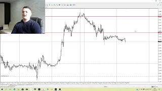 Покупать или продавать? Аналитика EURUSD и GBPUSD. Прогноз на 17 сентября