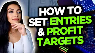 HOW TO SET ENTRY LEVELS & PROFIT TARGETS