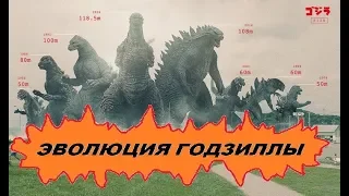 ЭВОЛЮЦИЯ ГОДЗИЛЛЫ - КИНО, ВИДЕОИГРЫ, АНИМЭ, EVOLUTION of GODZILLA'S, (1954-2019)