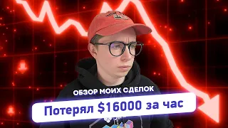 Потерял контроль и 16 000 $ | Разбор фьючерсной сделки по DASH