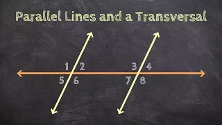 Classifying Angles Given Parallel Lines and a Transversal