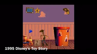 Evolution of Woody in Games 1995-2019