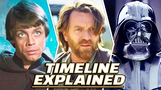 The Complete Star Wars Timeline Explained