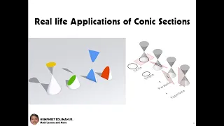 Video 6 of 6 Real Life Applications of Conic Sections