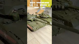 Т-14 "Армата" и Т-80БВ | Сравнение