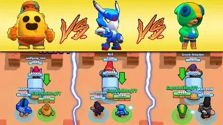 Robo Spike VS Mecha Crow VS Leon in Robo Rumble With Randoms