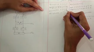 Simplified data encryption standard(S-DES) || S-DES key generation with figure || Shafiq Refat